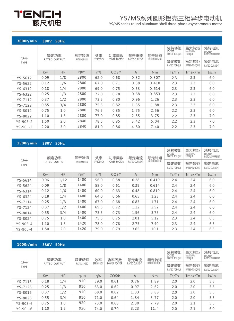 三相異步電動機鋁殼.jpg